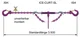Product technical drawing